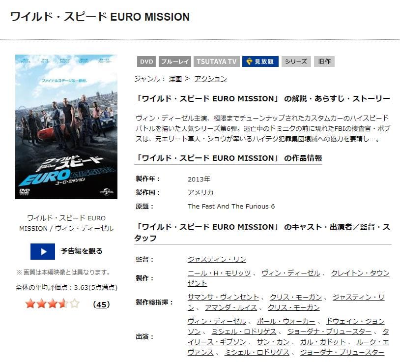 ワイルド・スピード EURO MISSION TSUTAYA DISCAS