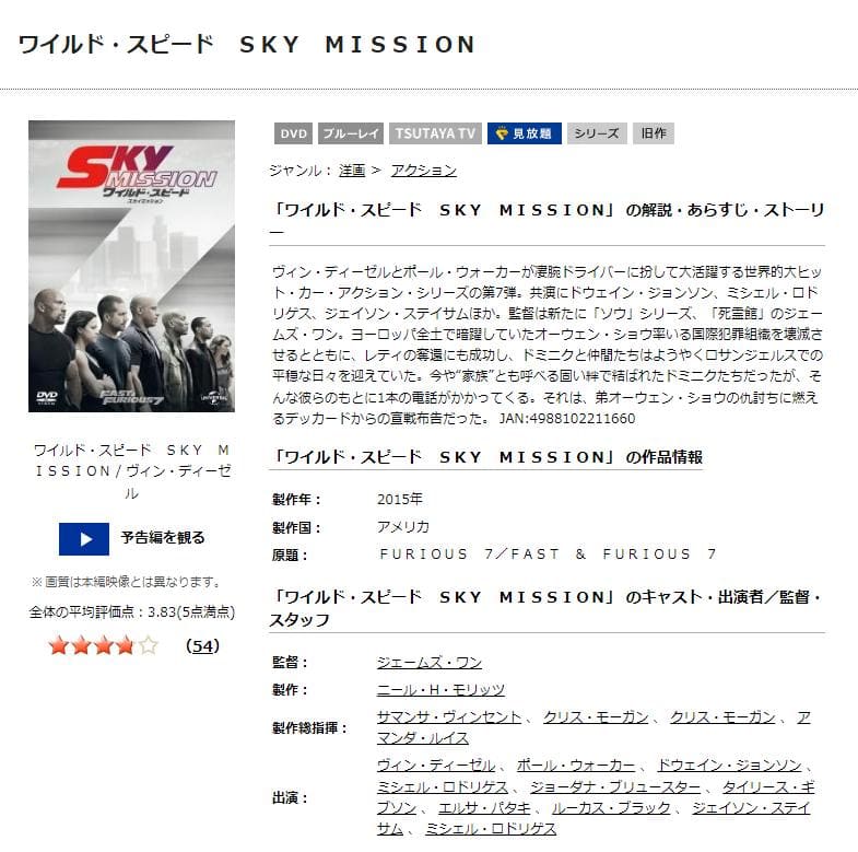 ワイルド・スピード SKY MISSION TSUTAYA DISCAS