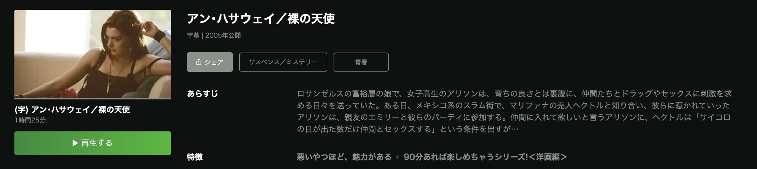 アン・ハサウェイ/裸の天使 映画視聴方法