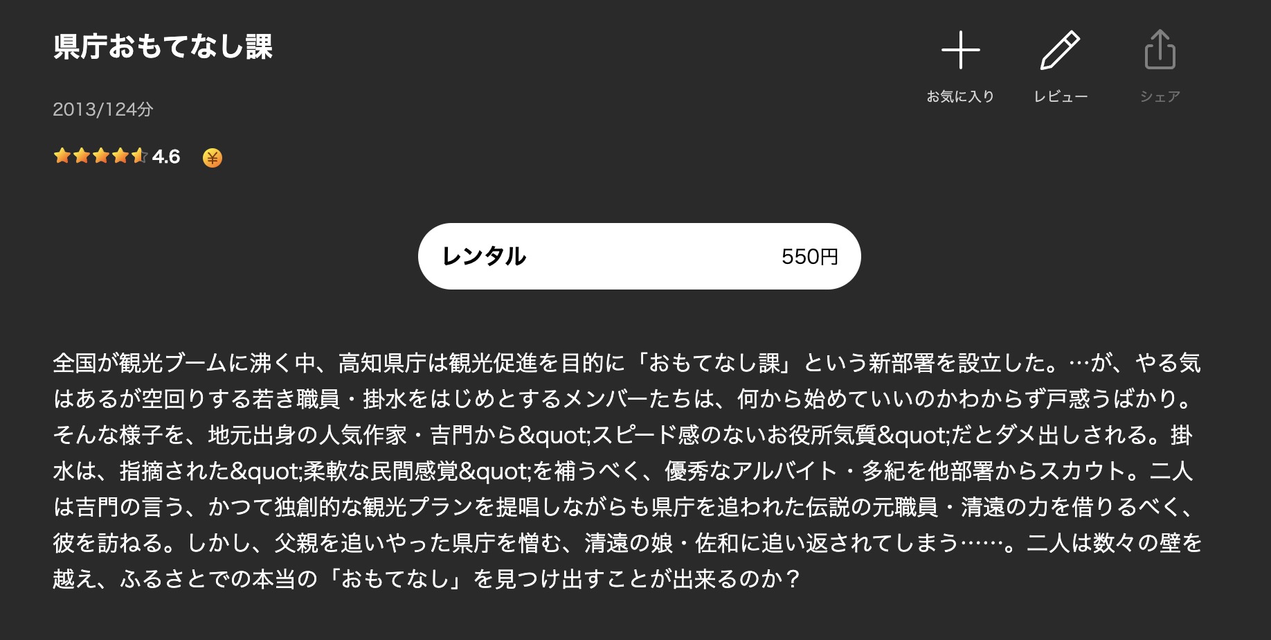 県庁おもてなし課 Lemino　映画視聴方法